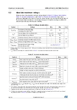 Preview for 58 page of STMicroelectronics STM32L151QCH6 Manual