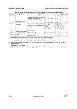 Preview for 70 page of STMicroelectronics STM32L151QCH6 Manual