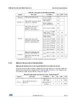 Preview for 75 page of STMicroelectronics STM32L151QCH6 Manual