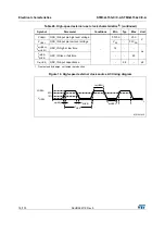 Preview for 76 page of STMicroelectronics STM32L151QCH6 Manual