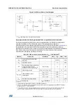 Preview for 79 page of STMicroelectronics STM32L151QCH6 Manual