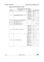 Preview for 82 page of STMicroelectronics STM32L151QCH6 Manual