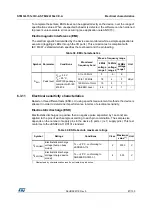 Preview for 87 page of STMicroelectronics STM32L151QCH6 Manual