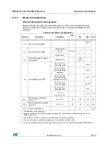 Preview for 89 page of STMicroelectronics STM32L151QCH6 Manual