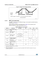 Preview for 92 page of STMicroelectronics STM32L151QCH6 Manual