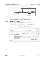 Preview for 93 page of STMicroelectronics STM32L151QCH6 Manual