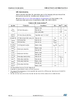 Preview for 96 page of STMicroelectronics STM32L151QCH6 Manual