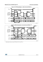 Preview for 97 page of STMicroelectronics STM32L151QCH6 Manual