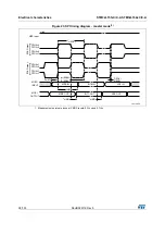 Preview for 98 page of STMicroelectronics STM32L151QCH6 Manual