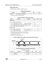 Preview for 99 page of STMicroelectronics STM32L151QCH6 Manual