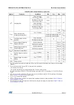 Preview for 103 page of STMicroelectronics STM32L151QCH6 Manual