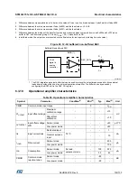 Preview for 109 page of STMicroelectronics STM32L151QCH6 Manual