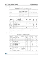 Preview for 111 page of STMicroelectronics STM32L151QCH6 Manual