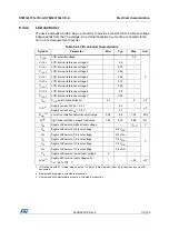 Preview for 113 page of STMicroelectronics STM32L151QCH6 Manual