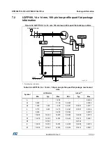 Preview for 117 page of STMicroelectronics STM32L151QCH6 Manual