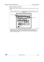 Preview for 119 page of STMicroelectronics STM32L151QCH6 Manual