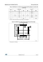 Preview for 121 page of STMicroelectronics STM32L151QCH6 Manual