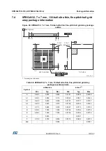 Preview for 123 page of STMicroelectronics STM32L151QCH6 Manual