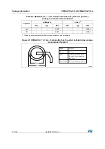 Preview for 124 page of STMicroelectronics STM32L151QCH6 Manual