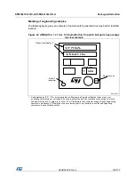 Preview for 125 page of STMicroelectronics STM32L151QCH6 Manual