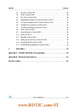 Предварительный просмотр 3 страницы STMicroelectronics STM32L152D-EVAL User Manual