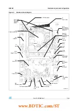 Предварительный просмотр 7 страницы STMicroelectronics STM32L152D-EVAL User Manual