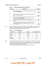 Предварительный просмотр 10 страницы STMicroelectronics STM32L152D-EVAL User Manual