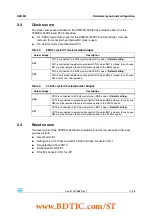 Предварительный просмотр 11 страницы STMicroelectronics STM32L152D-EVAL User Manual