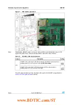 Предварительный просмотр 18 страницы STMicroelectronics STM32L152D-EVAL User Manual