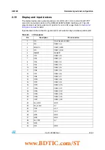 Предварительный просмотр 23 страницы STMicroelectronics STM32L152D-EVAL User Manual