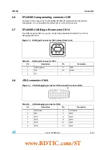 Предварительный просмотр 31 страницы STMicroelectronics STM32L152D-EVAL User Manual