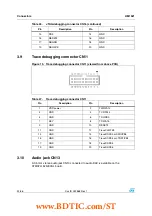 Предварительный просмотр 32 страницы STMicroelectronics STM32L152D-EVAL User Manual