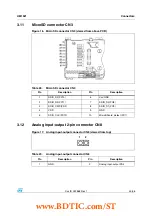 Предварительный просмотр 33 страницы STMicroelectronics STM32L152D-EVAL User Manual