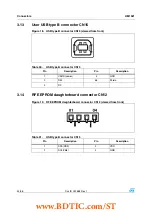 Предварительный просмотр 34 страницы STMicroelectronics STM32L152D-EVAL User Manual