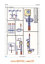 Предварительный просмотр 43 страницы STMicroelectronics STM32L152D-EVAL User Manual