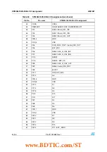 Предварительный просмотр 50 страницы STMicroelectronics STM32L152D-EVAL User Manual