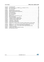 Preview for 6 page of STMicroelectronics STM32L162RC Manual