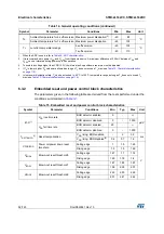 Preview for 52 page of STMicroelectronics STM32L162RC Manual