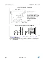 Preview for 96 page of STMicroelectronics STM32L162RC Manual