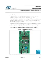 STMicroelectronics STM32L476 User Manual preview