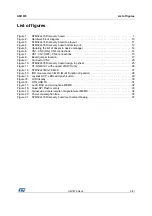 Предварительный просмотр 5 страницы STMicroelectronics STM32L476 User Manual