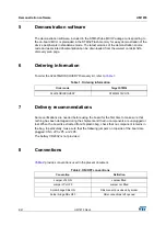 Предварительный просмотр 8 страницы STMicroelectronics STM32L476 User Manual