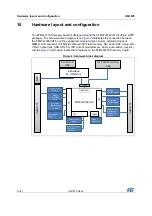 Предварительный просмотр 10 страницы STMicroelectronics STM32L476 User Manual