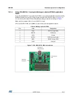 Предварительный просмотр 15 страницы STMicroelectronics STM32L476 User Manual