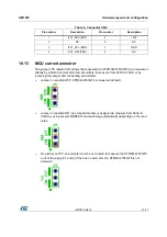 Предварительный просмотр 21 страницы STMicroelectronics STM32L476 User Manual