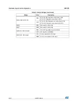 Предварительный просмотр 24 страницы STMicroelectronics STM32L476 User Manual