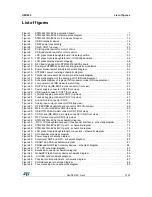 Preview for 7 page of STMicroelectronics STM32L476G-EVAL User Manual