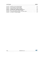 Preview for 8 page of STMicroelectronics STM32L476G-EVAL User Manual