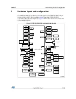 Preview for 11 page of STMicroelectronics STM32L476G-EVAL User Manual