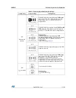 Preview for 17 page of STMicroelectronics STM32L476G-EVAL User Manual